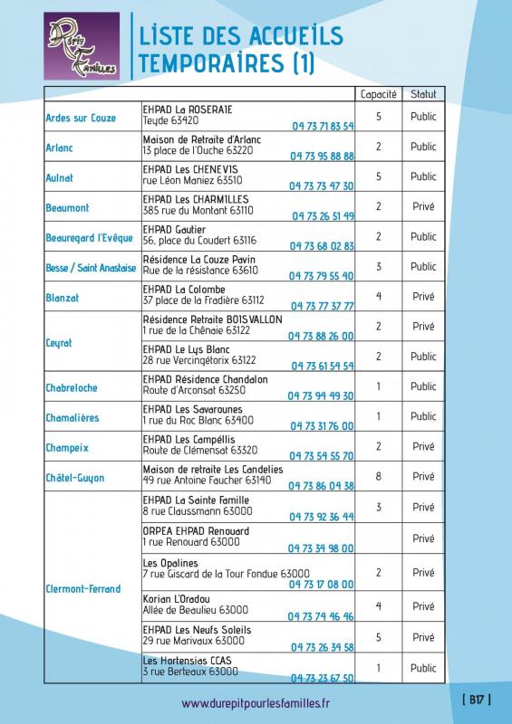 B17 liste 1