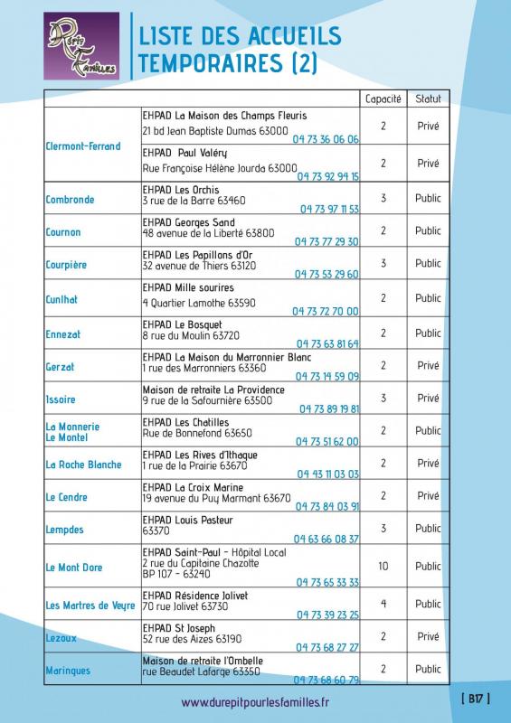 B17 liste 2