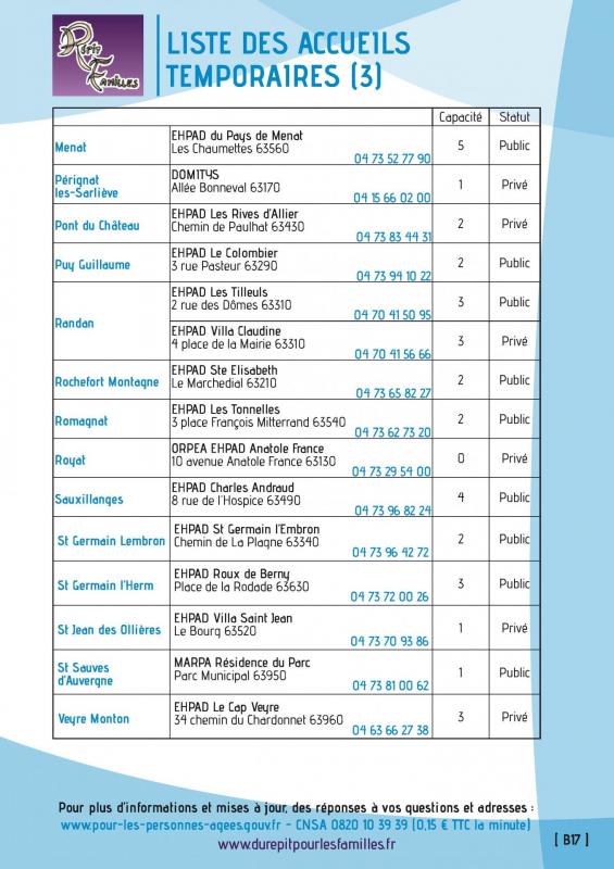 B17 liste 3