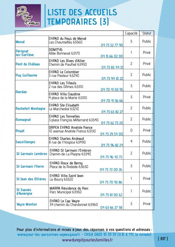 B17 liste 3