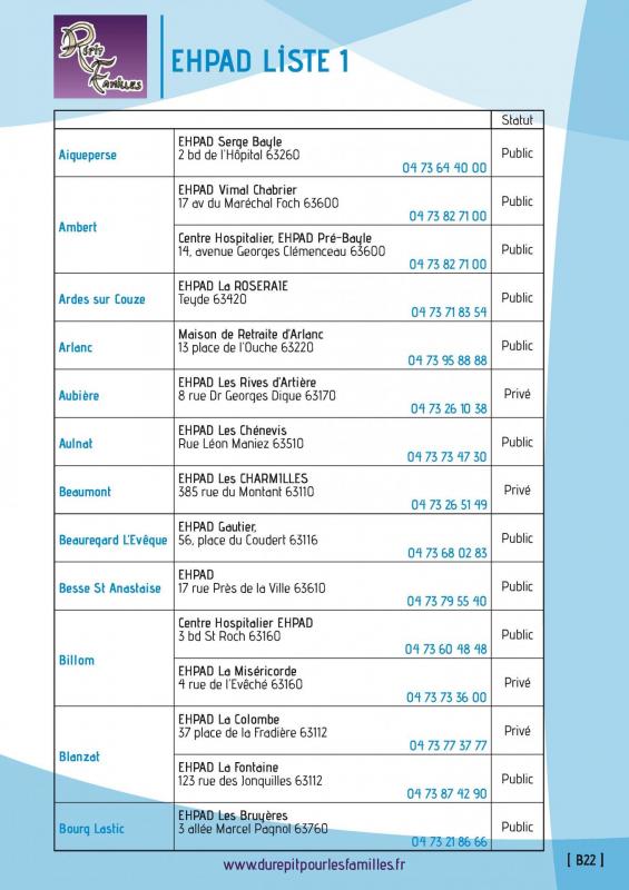 B22 liste 1