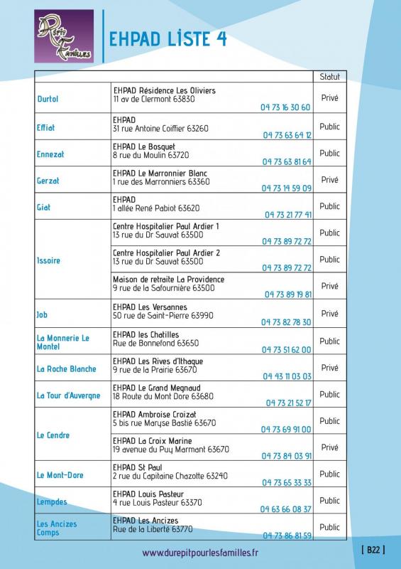 B22 liste 4