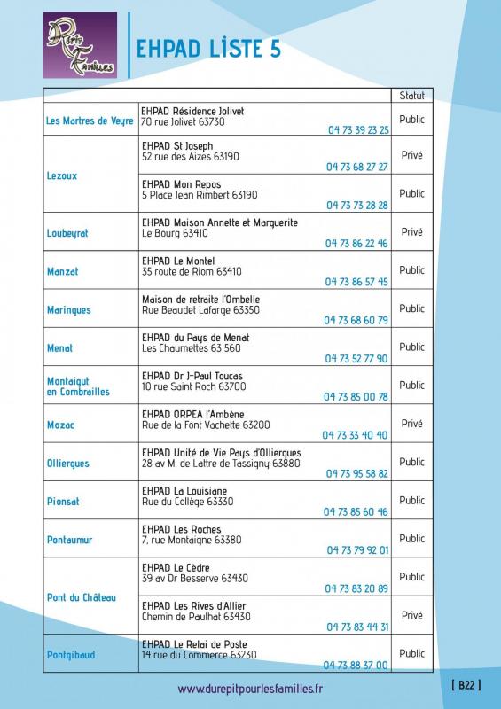 B22 liste 5